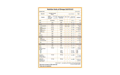 Omega 3,6,9